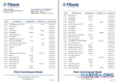 Realistic Bulgaria Fibank (First Investment Bank) bank stataement 1 2 pages word template